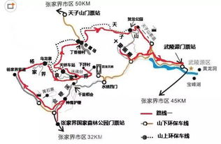 网友,导游一致强力推荐的张家界旅游攻略,张家界游玩,吃,住费用估算